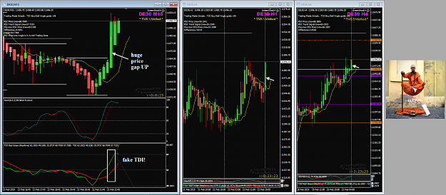 Click to Enlarge

Name: DE30 Feb 25 Price GAP Fake TDI.png
Size: 214 KB