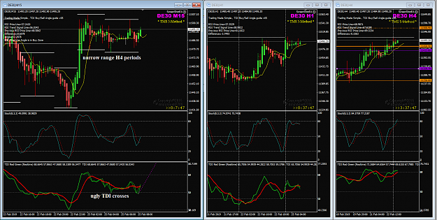Click to Enlarge

Name: DE30 Feb 25 M15 narrow range H4 periods.png
Size: 80 KB