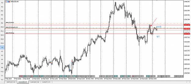 Click to Enlarge

Name: xauusd.png
Size: 15 KB