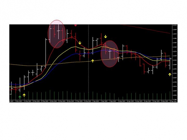 Click to Enlarge

Name: Chart2.JPG
Size: 29 KB