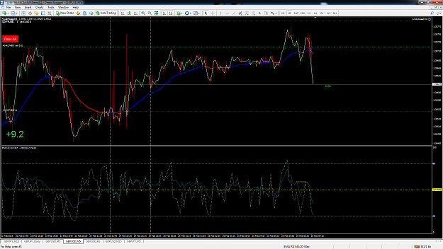 Click to Enlarge

Name: gbpusd-m5-fxcm-australia-pty.png
Size: 160 KB