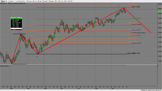 Click to Enlarge

Name: chart669.png
Size: 177 KB