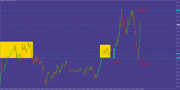 Click to Enlarge

Name: eurusd-m1-ig-group-limited.png
Size: 124 KB