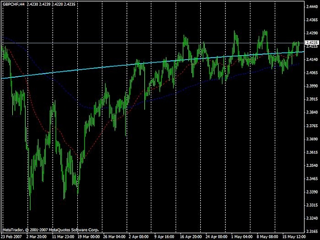 Click to Enlarge

Name: g-c_parabolic.jpg
Size: 60 KB