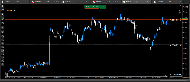 Click to Enlarge

Name: nzdjpy H1 71.9%.PNG
Size: 39 KB