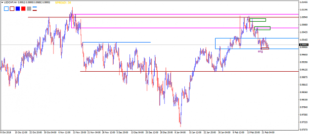 Click to Enlarge

Name: USDCHFH4.png
Size: 40 KB