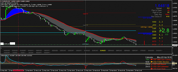 Click to Enlarge

Name: EURNZDM15.png
Size: 52 KB