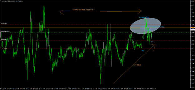 Click to Enlarge

Name: EURUSD.M5.png
Size: 81 KB