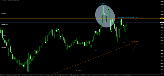 Click to Enlarge

Name: EURUSD.M5.2.png
Size: 72 KB