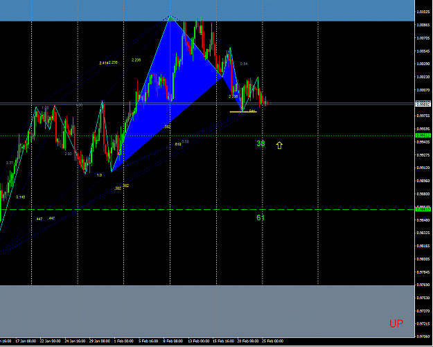 Click to Enlarge

Name: USDCHF.PNG
Size: 58 KB