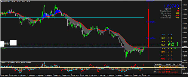 Click to Enlarge

Name: GBPNZDM1.png
Size: 54 KB