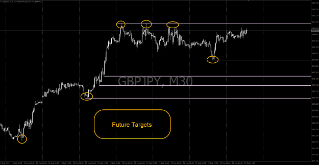 Click to Enlarge

Name: GBP JPY M30 Mon 25022019.png
Size: 60 KB