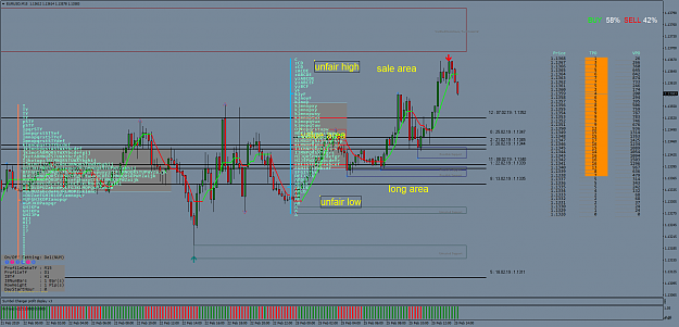 Click to Enlarge

Name: EURUSDM15.png
Size: 127 KB