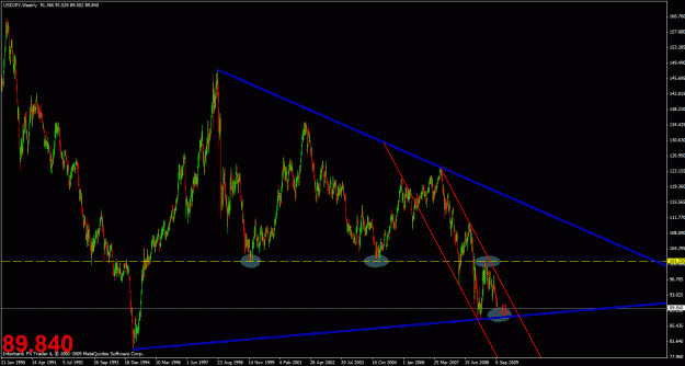 Click to Enlarge

Name: weekly uj.gif
Size: 32 KB