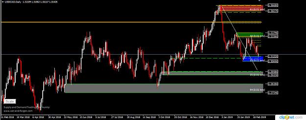 Click to Enlarge

Name: USDCAD DAILY 25TH FEB.png
Size: 30 KB