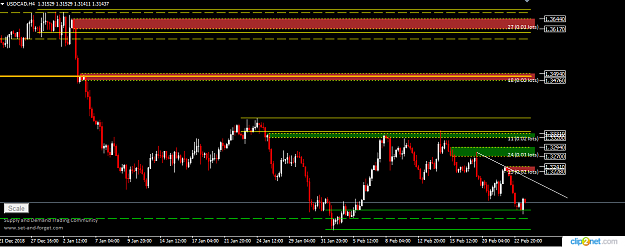 Click to Enlarge

Name: USDCAD H4 25TH FEB.png
Size: 29 KB