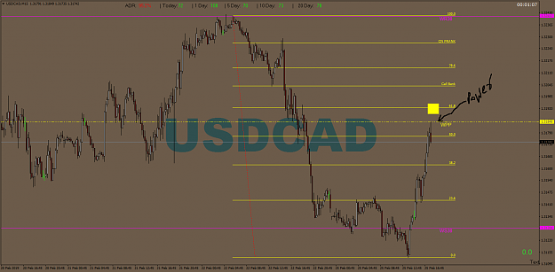 Click to Enlarge

Name: USDCADM15DD.png
Size: 45 KB