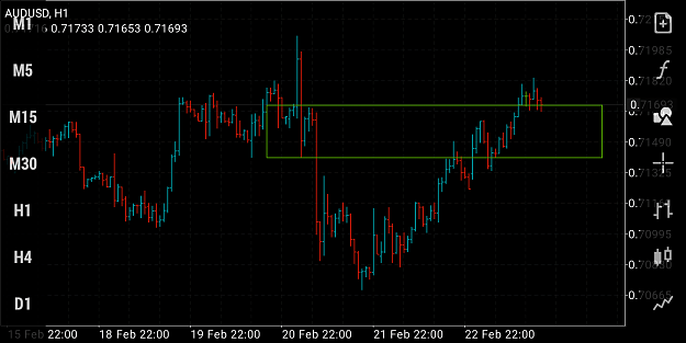 Click to Enlarge

Name: Screenshot_2019-02-25-23-10-27-044_net.metaquotes.metatrader4.png
Size: 90 KB
