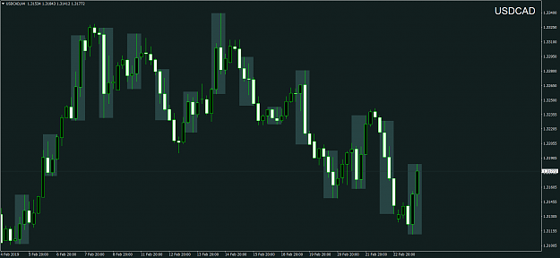 Click to Enlarge

Name: USDCADH4.png
Size: 78 KB