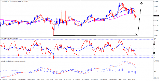 Click to Enlarge

Name: EURUSDM15.png
Size: 87 KB