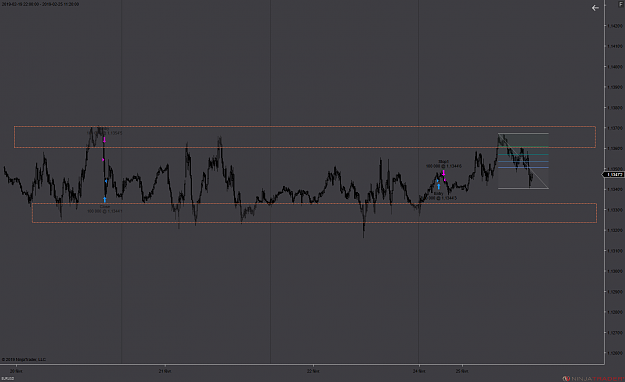 Click to Enlarge

Name: Sideways market.png
Size: 49 KB