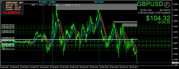 Click to Enlarge

Name: GBPUSDM1.png
Size: 57 KB