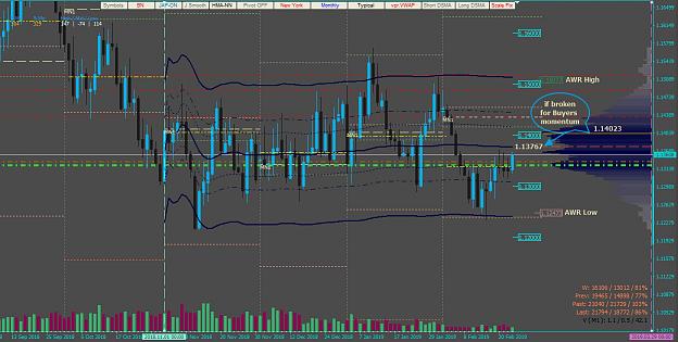 Click to Enlarge

Name: EURUSD_02-26-2019_1.jpg
Size: 461 KB