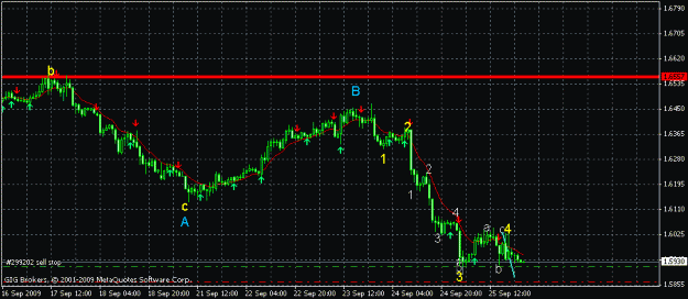 Click to Enlarge

Name: gbp h1.gif
Size: 15 KB