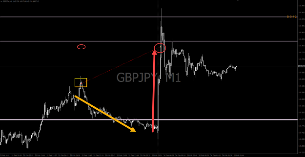 Click to Enlarge

Name: GBP JPY Sell Mon 25022019 Stopped.png
Size: 49 KB