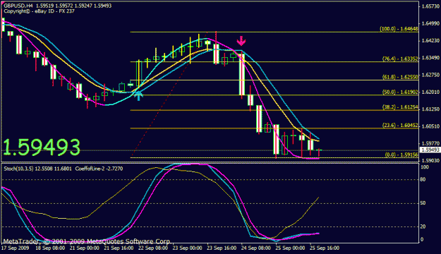 Click to Enlarge

Name: gbpusd h4.gif
Size: 21 KB