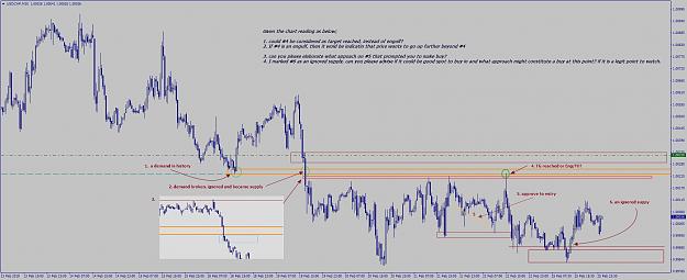 Click to Enlarge

Name: usdchf-m30.jpg
Size: 508 KB