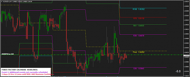 Click to Enlarge

Name: AUD_NZD_2_26_2019.PNG
Size: 40 KB