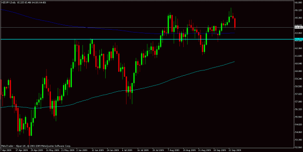 Click to Enlarge

Name: ndzjpy.gif
Size: 17 KB