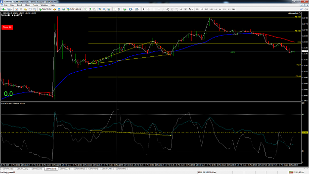 Click to Enlarge

Name: gbpusd-m5-fxcm-australia-pty-3.png
Size: 156 KB