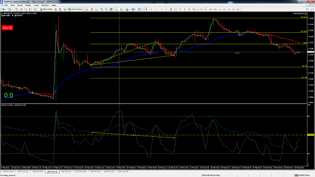 Click to Enlarge

Name: gbpusd-m5-fxcm-australia-pty-3.png
Size: 156 KB
