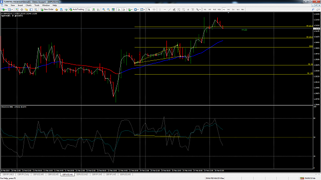 Click to Enlarge

Name: gbpusd-h1-fxcm-australia-pty.png
Size: 159 KB
