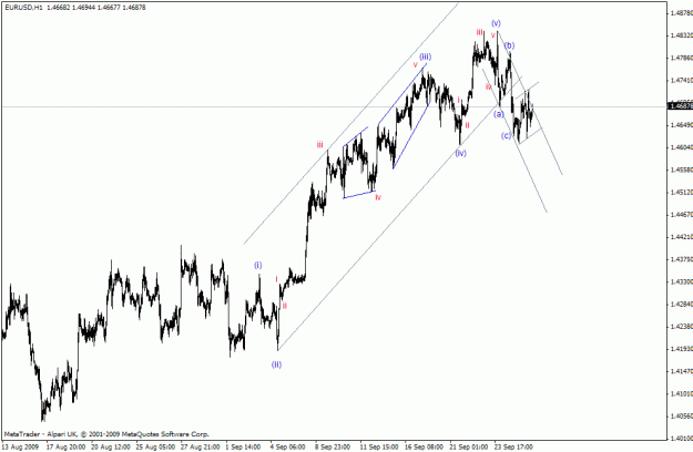 Click to Enlarge

Name: eurusd.gif
Size: 20 KB