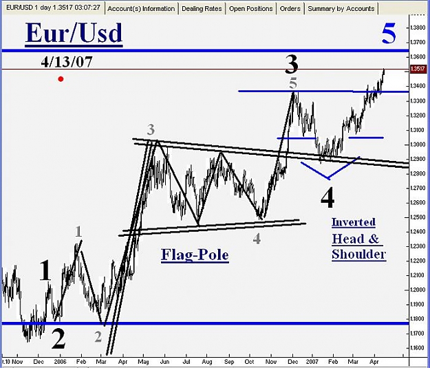 Click to Enlarge

Name: EUR0-04-13-07-1.jpg
Size: 72 KB