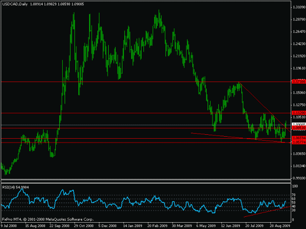 Click to Enlarge

Name: cadusd1.gif
Size: 14 KB