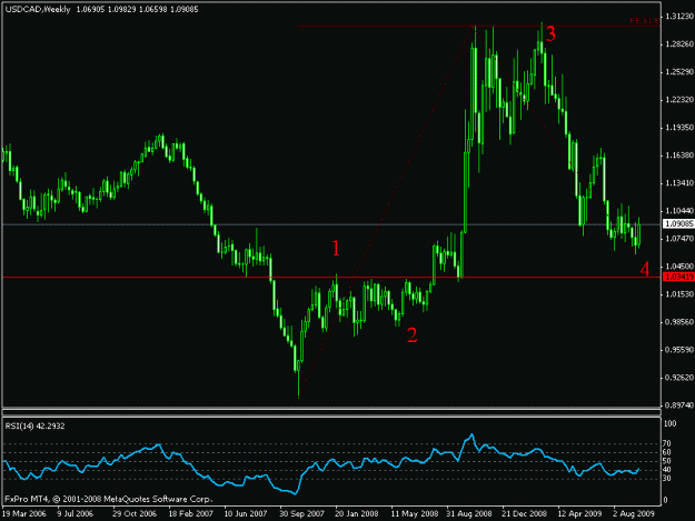 Click to Enlarge

Name: cadusd2.gif
Size: 14 KB