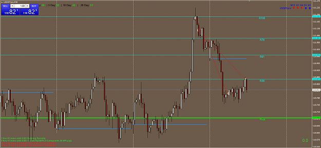 Click to Enlarge

Name: USDJPY_pivots_25_feb_19.png
Size: 42 KB