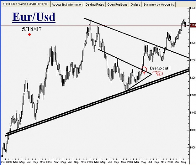 Click to Enlarge

Name: EUR0-05-18-07-2.jpg
Size: 60 KB