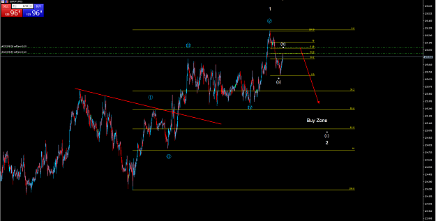 Click to Enlarge

Name: EURJPY.png
Size: 62 KB