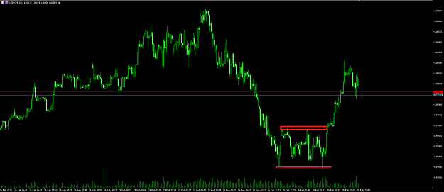 Click to Enlarge

Name: USDCHF26.2..PNG
Size: 21 KB