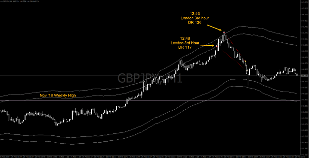 Click to Enlarge

Name: TUE 26022019 GBP JPY.png
Size: 52 KB