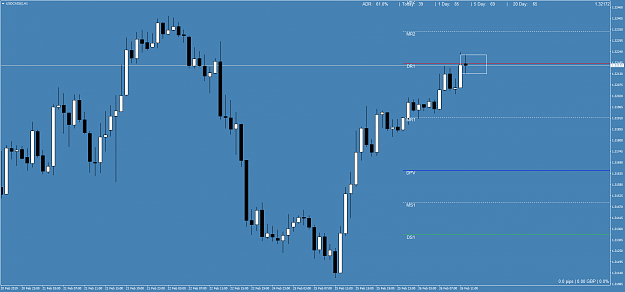 Click to Enlarge

Name: USDCAD(£)H1.png
Size: 53 KB