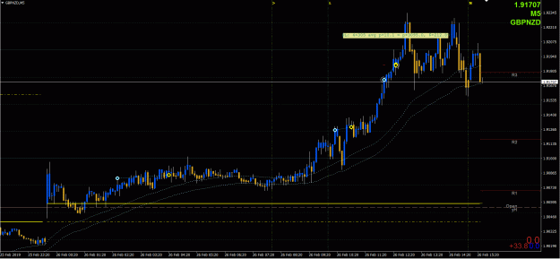 Click to Enlarge

Name: GN Trades - 2262019.gif
Size: 39 KB
