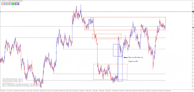 Click to Enlarge

Name: NZDUSD TG hit.png
Size: 71 KB