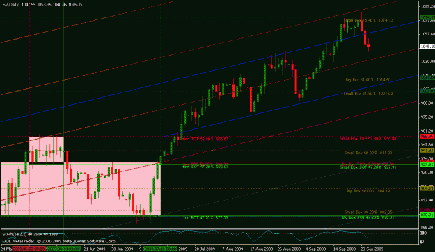 Click to Enlarge

Name: sp daily icce 09-27-09.gif
Size: 24 KB