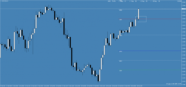Click to Enlarge

Name: USDCAD(£)H1.png
Size: 54 KB